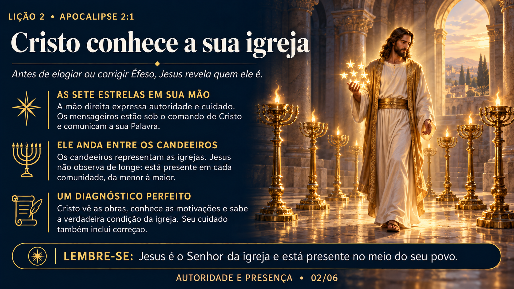 Resumo 2 de 6: Cristo conhece a sua igreja — Apocalipse 2.1